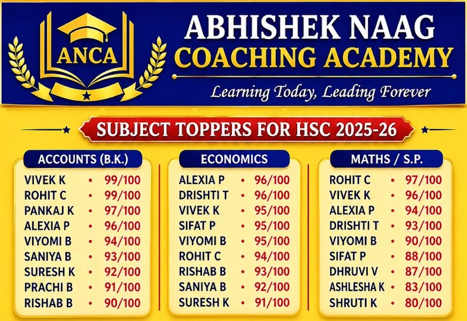ANCA Subject Toppers